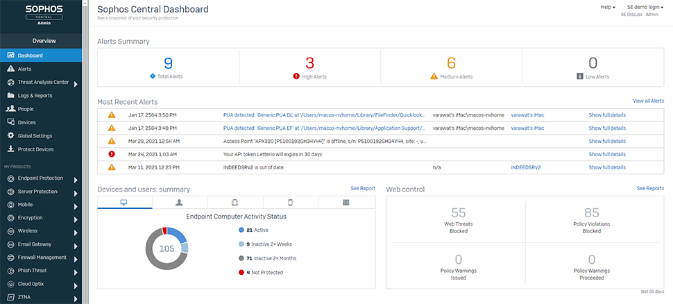 Endpointsecurity.in - Index